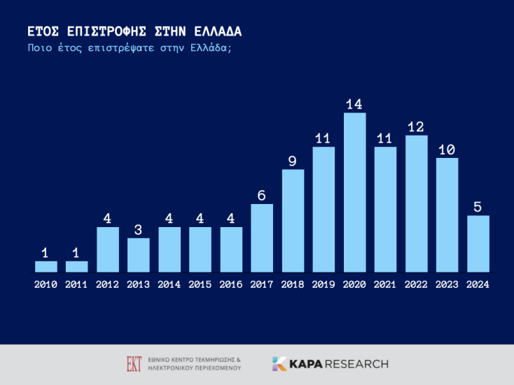 ekt_slides_001