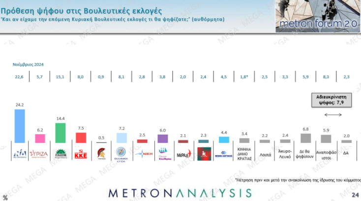 analisis-prothesi